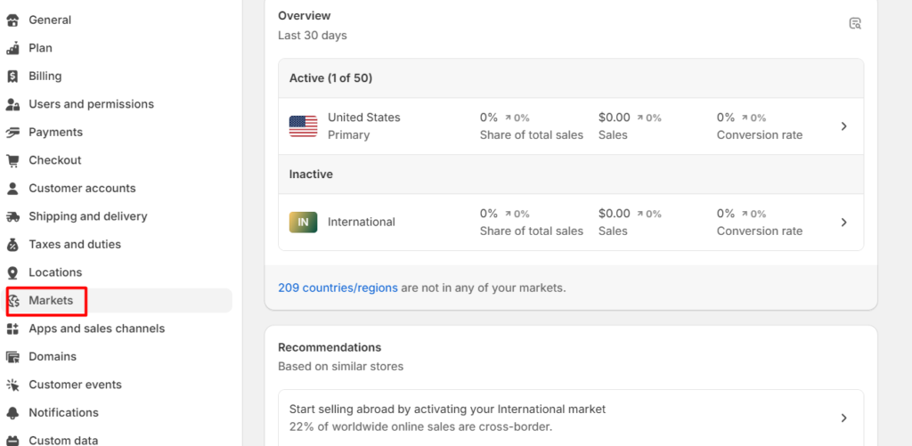 Set Up “Markets” for Different Countries