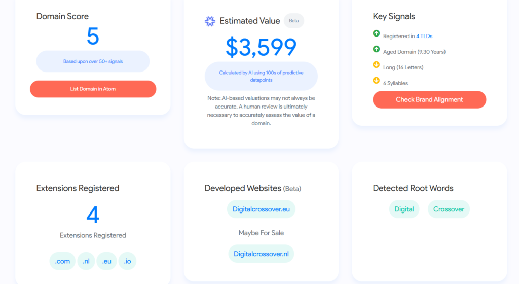 Atom appraisal tool